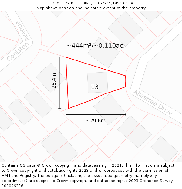 13, ALLESTREE DRIVE, GRIMSBY, DN33 3DX: Plot and title map