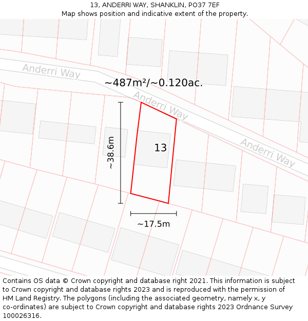 13, ANDERRI WAY, SHANKLIN, PO37 7EF: Plot and title map