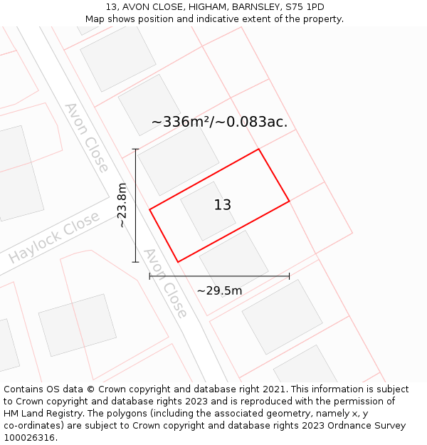 13, AVON CLOSE, HIGHAM, BARNSLEY, S75 1PD: Plot and title map
