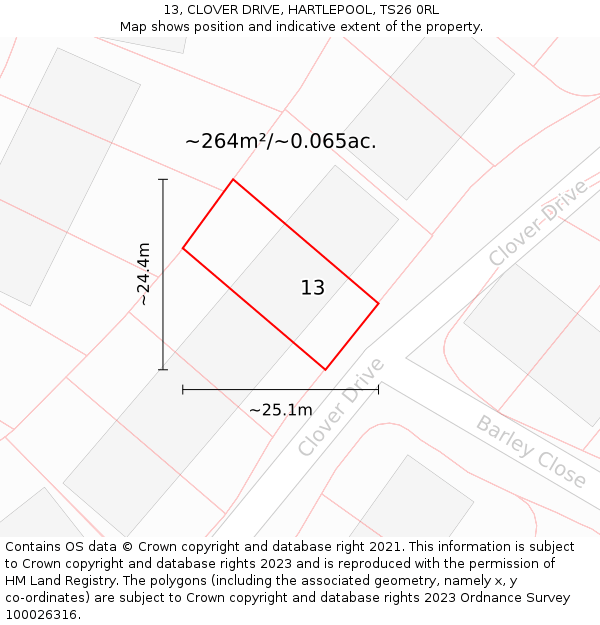 13, CLOVER DRIVE, HARTLEPOOL, TS26 0RL: Plot and title map