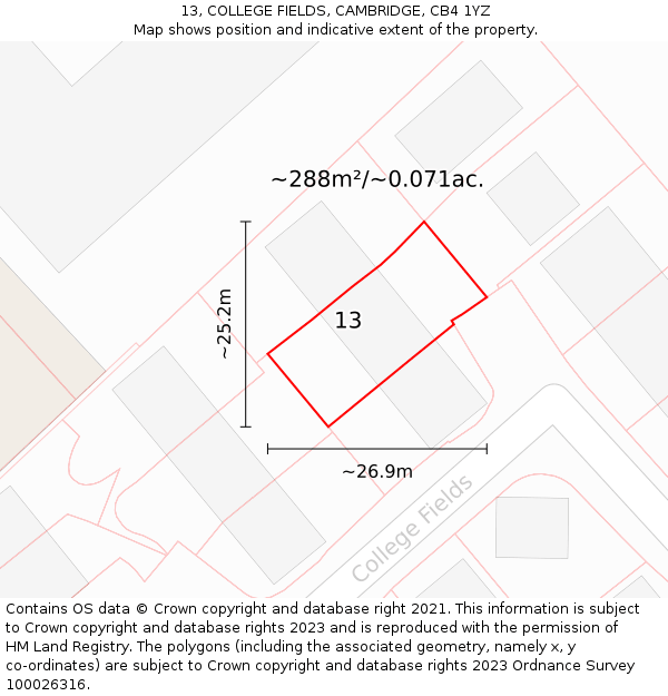 13, COLLEGE FIELDS, CAMBRIDGE, CB4 1YZ: Plot and title map