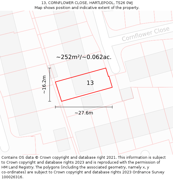 13, CORNFLOWER CLOSE, HARTLEPOOL, TS26 0WJ: Plot and title map