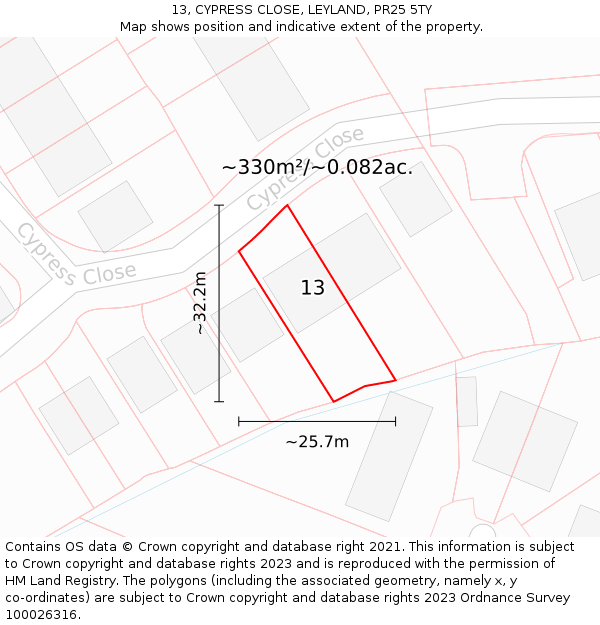 13, CYPRESS CLOSE, LEYLAND, PR25 5TY: Plot and title map