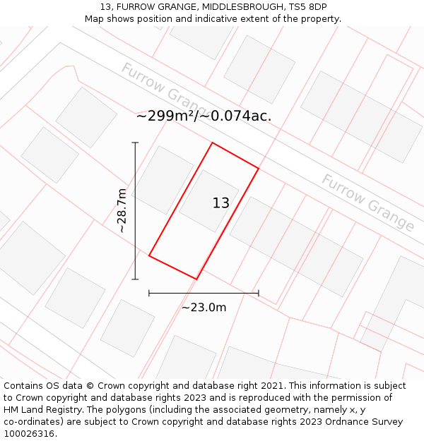 13, FURROW GRANGE, MIDDLESBROUGH, TS5 8DP: Plot and title map