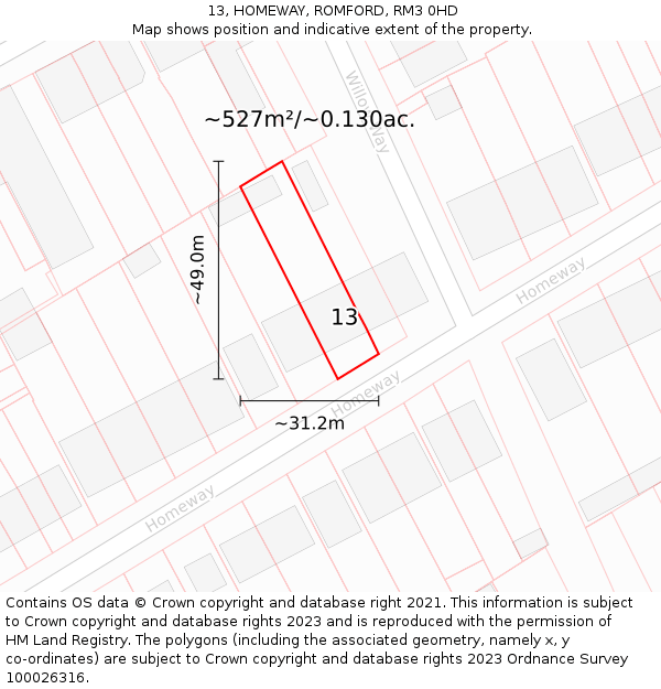 13, HOMEWAY, ROMFORD, RM3 0HD: Plot and title map