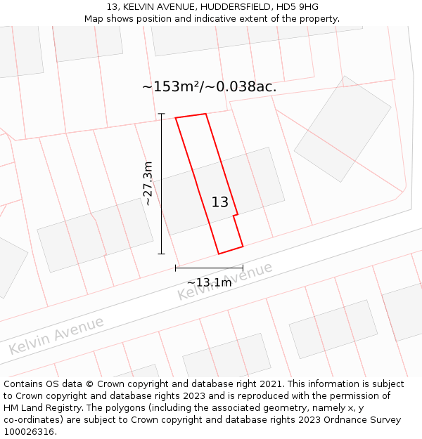 13, KELVIN AVENUE, HUDDERSFIELD, HD5 9HG: Plot and title map
