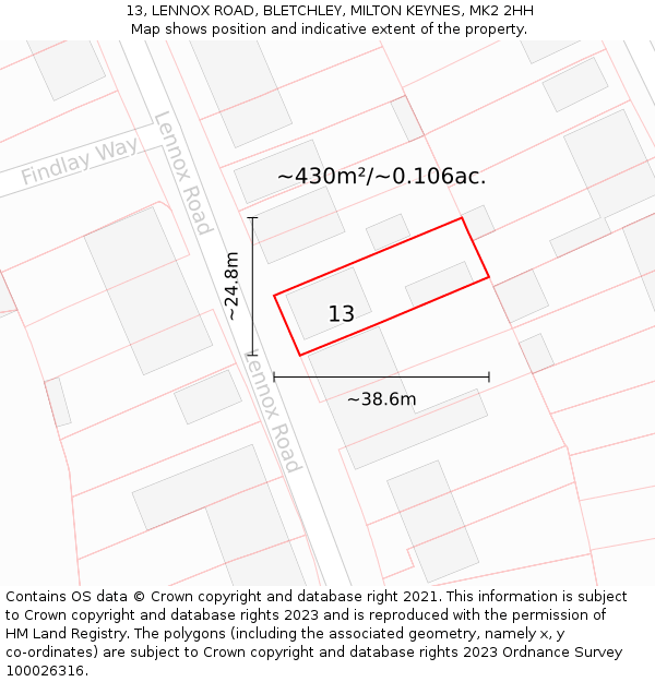 13, LENNOX ROAD, BLETCHLEY, MILTON KEYNES, MK2 2HH: Plot and title map
