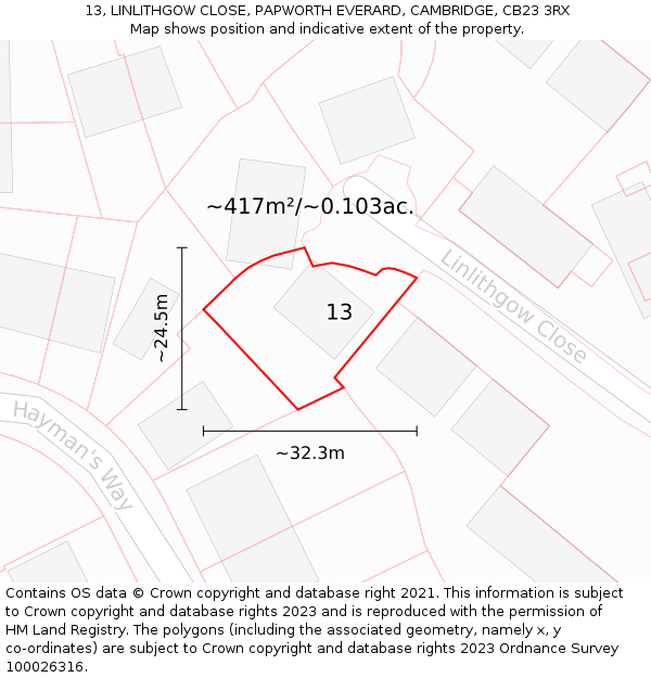 13, LINLITHGOW CLOSE, PAPWORTH EVERARD, CAMBRIDGE, CB23 3RX: Plot and title map