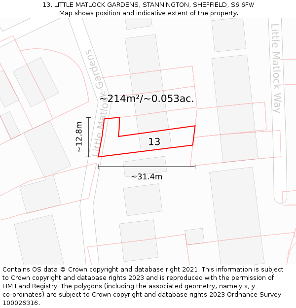 13, LITTLE MATLOCK GARDENS, STANNINGTON, SHEFFIELD, S6 6FW: Plot and title map