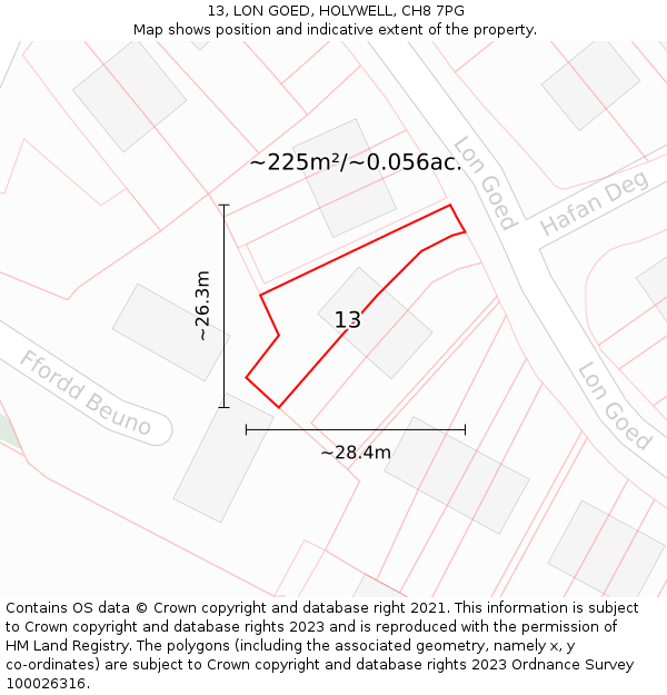 13, LON GOED, HOLYWELL, CH8 7PG: Plot and title map