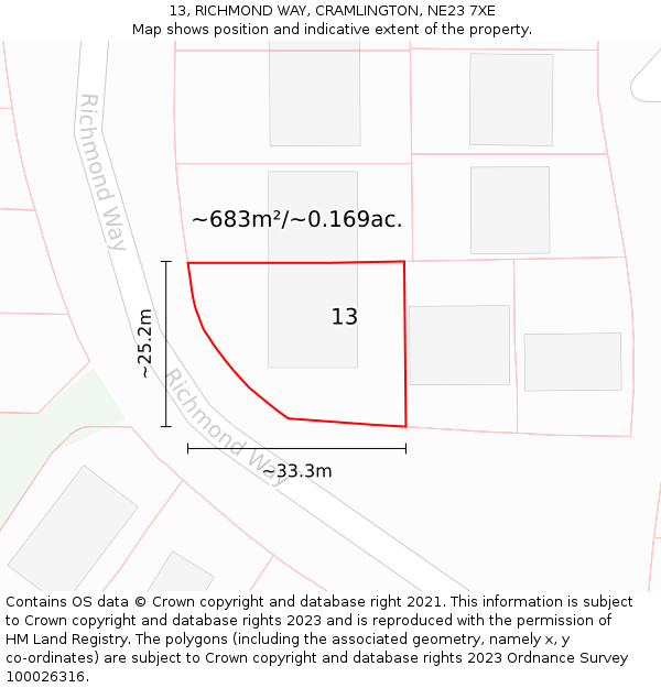 13, RICHMOND WAY, CRAMLINGTON, NE23 7XE: Plot and title map