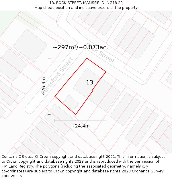 13, ROCK STREET, MANSFIELD, NG18 2PJ: Plot and title map