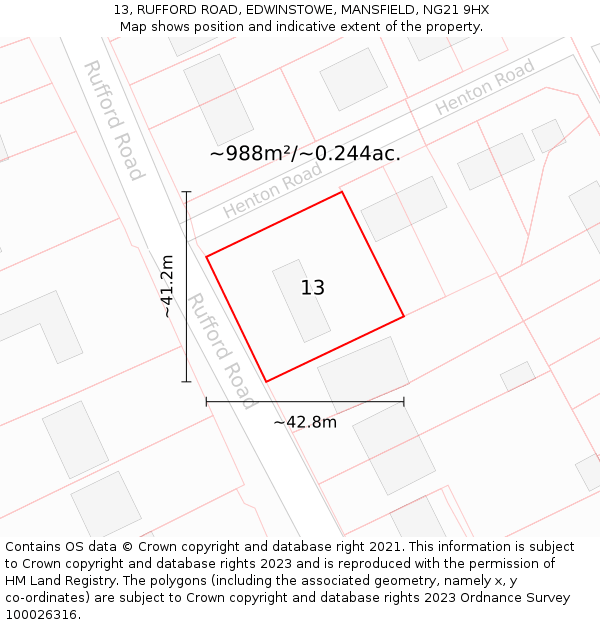 13, RUFFORD ROAD, EDWINSTOWE, MANSFIELD, NG21 9HX: Plot and title map
