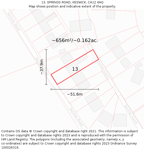 13, SPRINGS ROAD, KESWICK, CA12 4AQ: Plot and title map