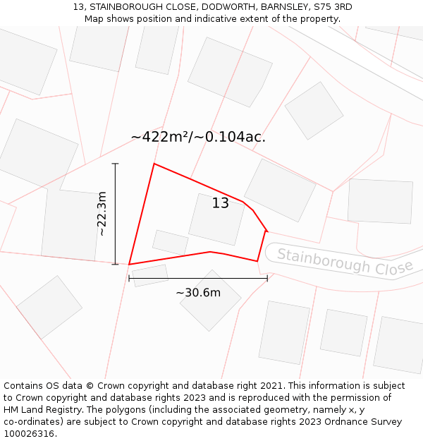 13, STAINBOROUGH CLOSE, DODWORTH, BARNSLEY, S75 3RD: Plot and title map