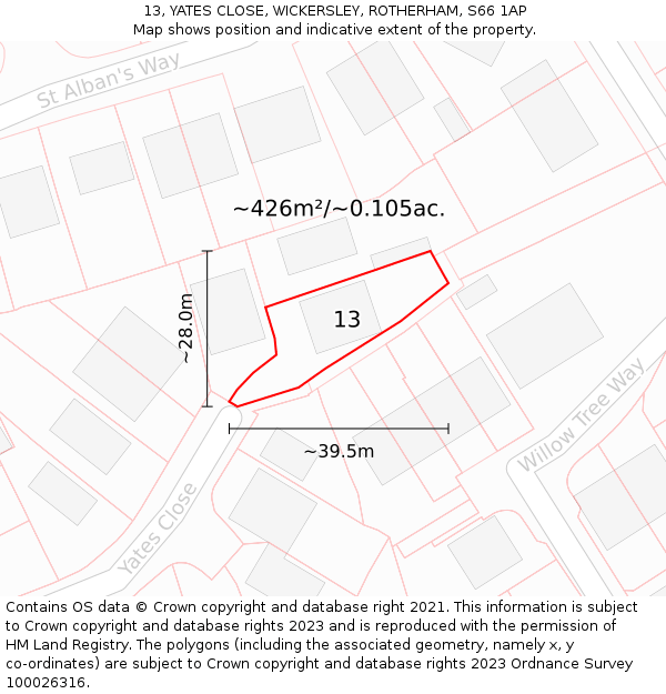 13, YATES CLOSE, WICKERSLEY, ROTHERHAM, S66 1AP: Plot and title map