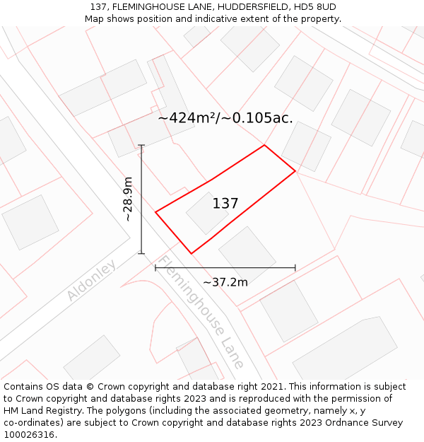 137, FLEMINGHOUSE LANE, HUDDERSFIELD, HD5 8UD: Plot and title map