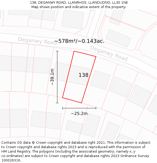 138, DEGANWY ROAD, LLANRHOS, LLANDUDNO, LL30 1NE: Plot and title map