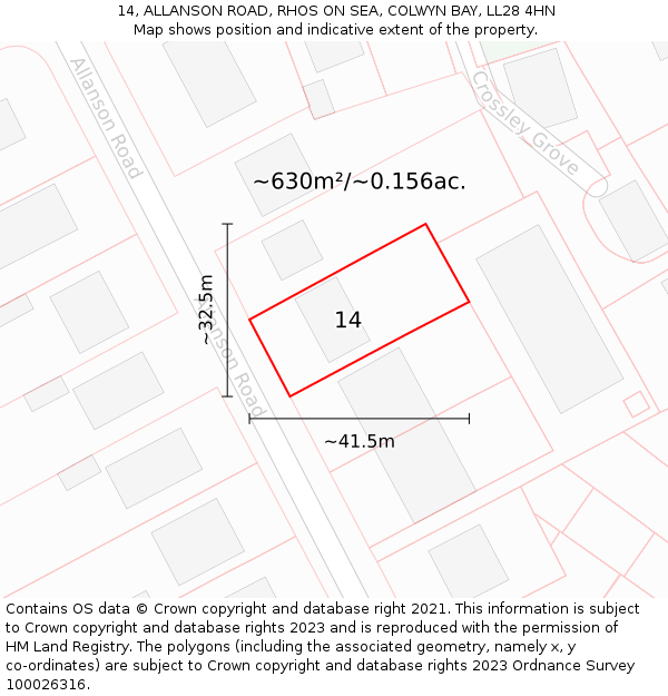 14, ALLANSON ROAD, RHOS ON SEA, COLWYN BAY, LL28 4HN: Plot and title map