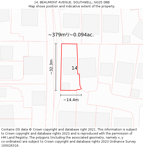14, BEAUMONT AVENUE, SOUTHWELL, NG25 0BB: Plot and title map