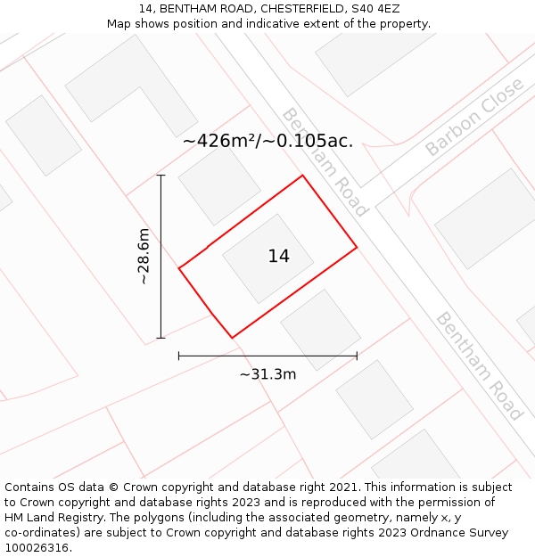 14, BENTHAM ROAD, CHESTERFIELD, S40 4EZ: Plot and title map