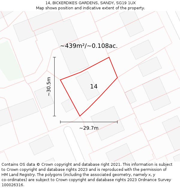 14, BICKERDIKES GARDENS, SANDY, SG19 1UX: Plot and title map