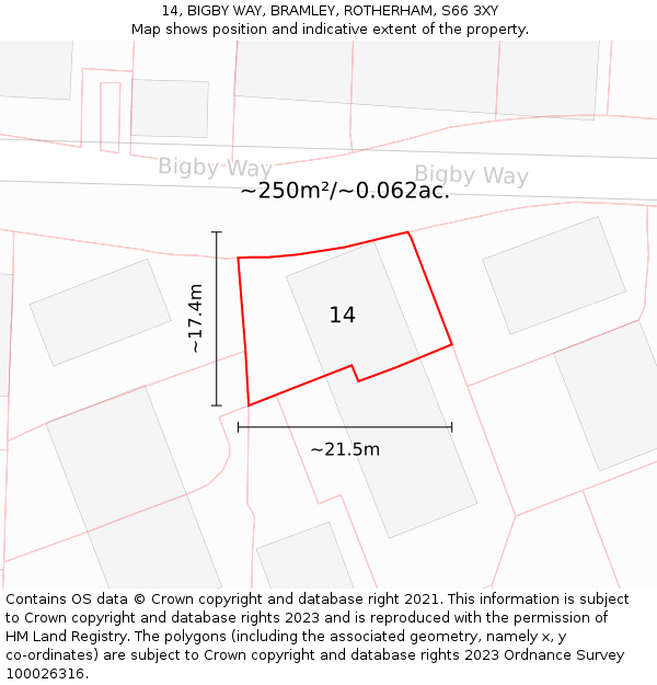 14, BIGBY WAY, BRAMLEY, ROTHERHAM, S66 3XY: Plot and title map