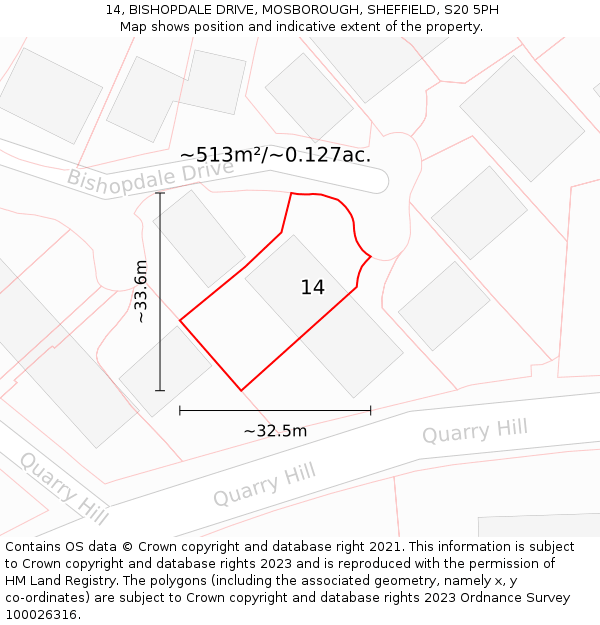 14, BISHOPDALE DRIVE, MOSBOROUGH, SHEFFIELD, S20 5PH: Plot and title map