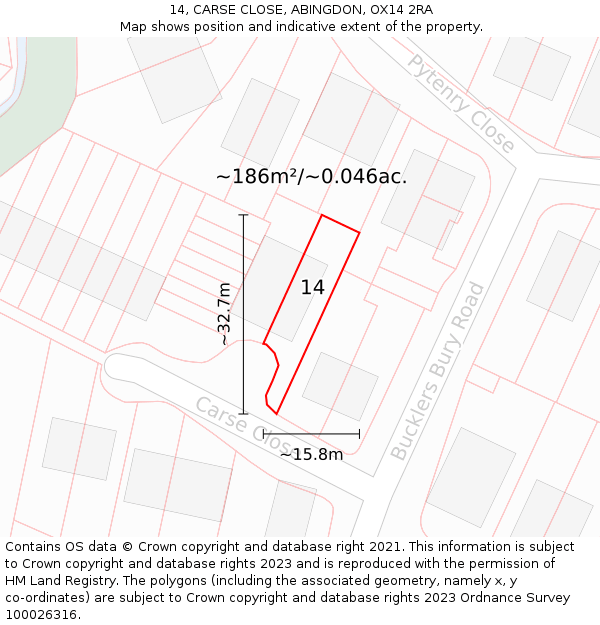 14, CARSE CLOSE, ABINGDON, OX14 2RA: Plot and title map