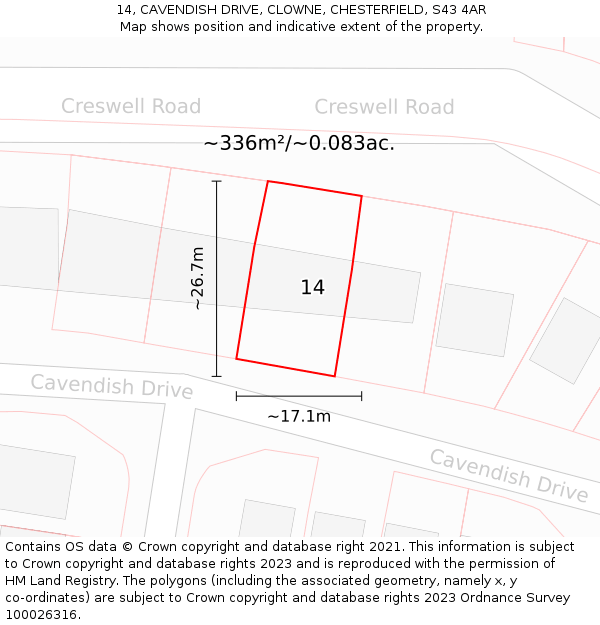 14, CAVENDISH DRIVE, CLOWNE, CHESTERFIELD, S43 4AR: Plot and title map
