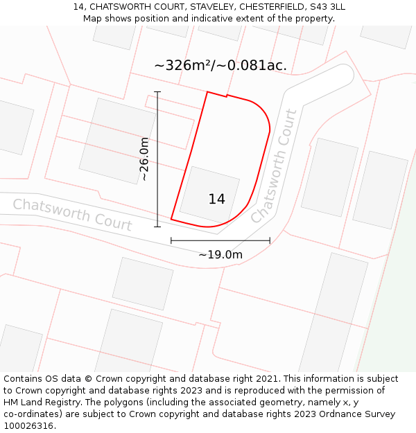 14, CHATSWORTH COURT, STAVELEY, CHESTERFIELD, S43 3LL: Plot and title map