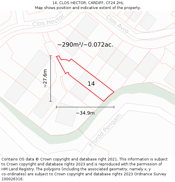 14, CLOS HECTOR, CARDIFF, CF24 2HL: Plot and title map