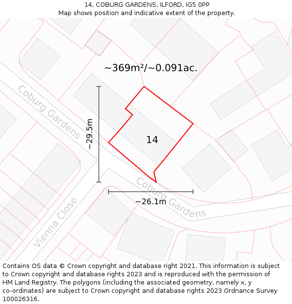 14, COBURG GARDENS, ILFORD, IG5 0PP: Plot and title map