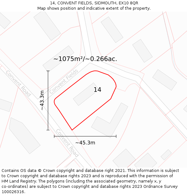 14, CONVENT FIELDS, SIDMOUTH, EX10 8QR: Plot and title map