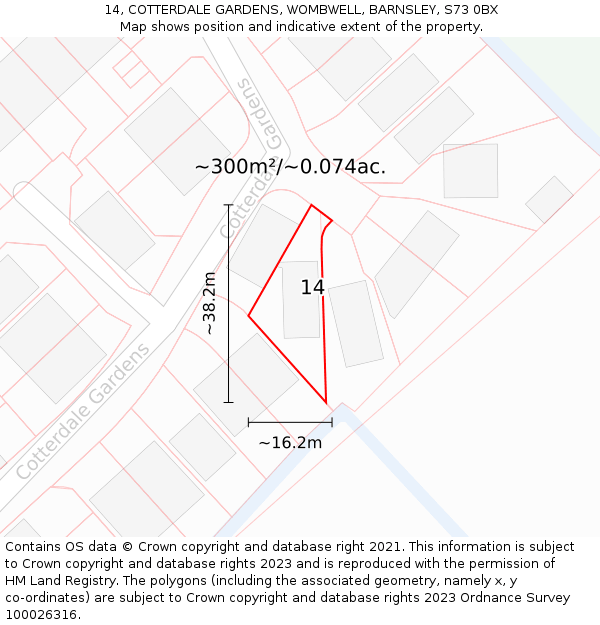 14, COTTERDALE GARDENS, WOMBWELL, BARNSLEY, S73 0BX: Plot and title map