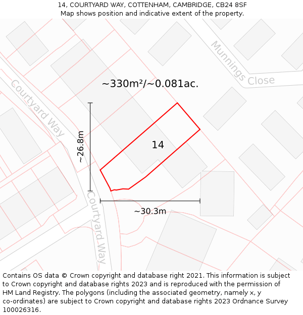 14, COURTYARD WAY, COTTENHAM, CAMBRIDGE, CB24 8SF: Plot and title map