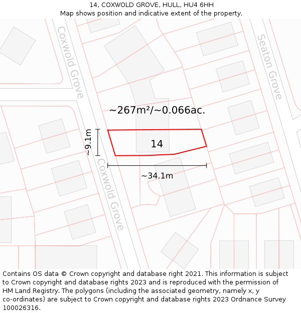 14, COXWOLD GROVE, HULL, HU4 6HH: Plot and title map