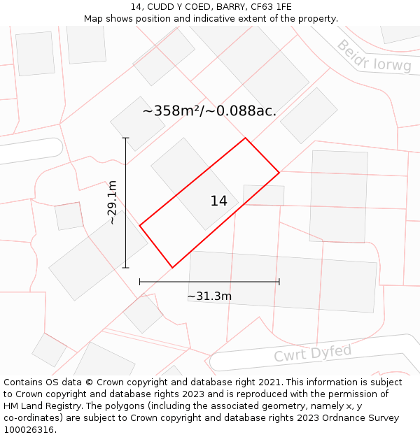 14, CUDD Y COED, BARRY, CF63 1FE: Plot and title map