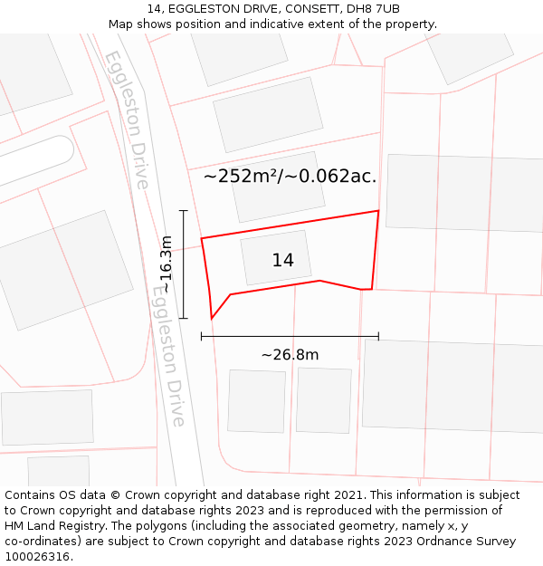 14, EGGLESTON DRIVE, CONSETT, DH8 7UB: Plot and title map