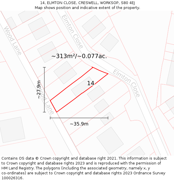 14, ELMTON CLOSE, CRESWELL, WORKSOP, S80 4EJ: Plot and title map