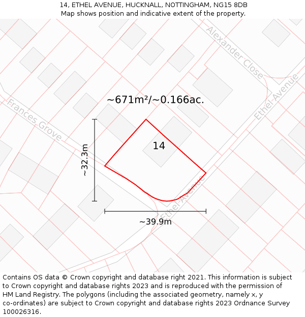 14, ETHEL AVENUE, HUCKNALL, NOTTINGHAM, NG15 8DB: Plot and title map