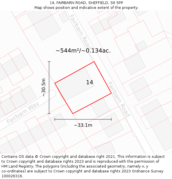 14, FAIRBARN ROAD, SHEFFIELD, S6 5PP: Plot and title map