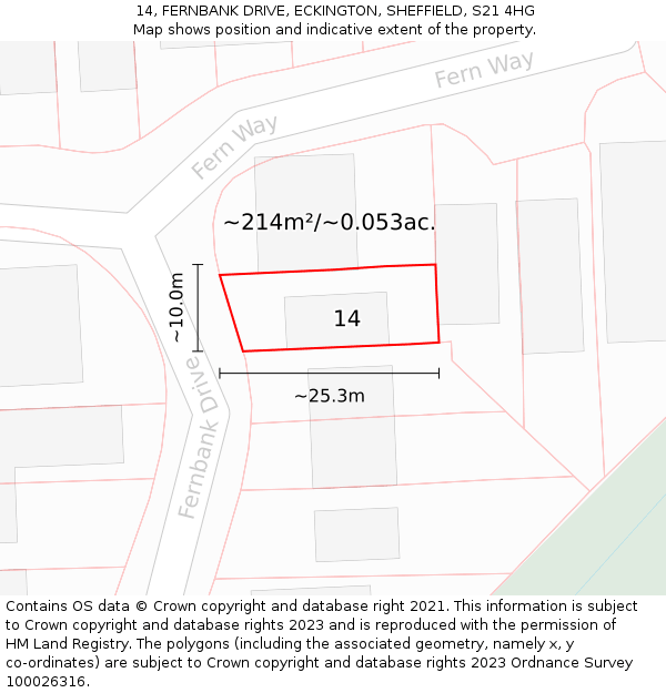 14, FERNBANK DRIVE, ECKINGTON, SHEFFIELD, S21 4HG: Plot and title map