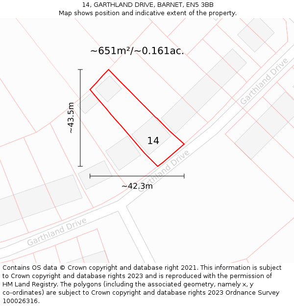 14, GARTHLAND DRIVE, BARNET, EN5 3BB: Plot and title map