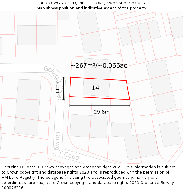 14, GOLWG Y COED, BIRCHGROVE, SWANSEA, SA7 0HY: Plot and title map