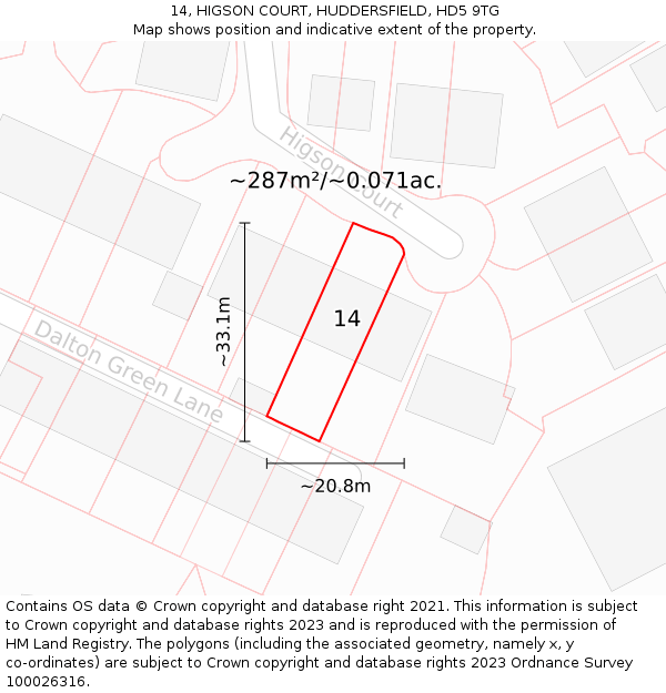 14, HIGSON COURT, HUDDERSFIELD, HD5 9TG: Plot and title map