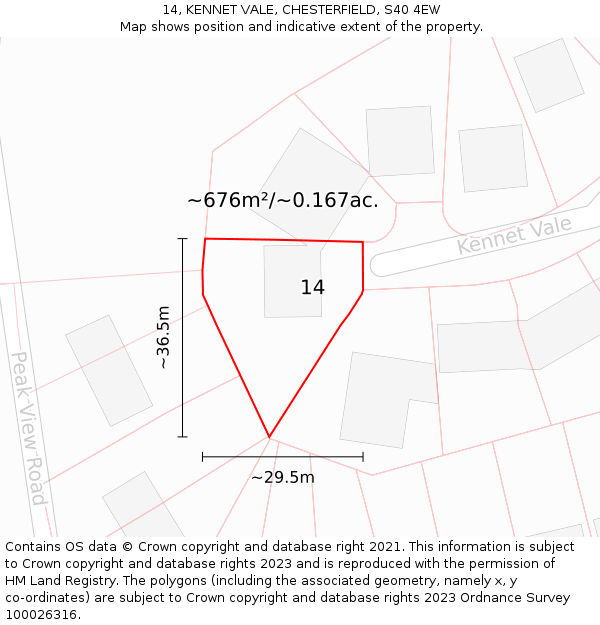 14, KENNET VALE, CHESTERFIELD, S40 4EW: Plot and title map