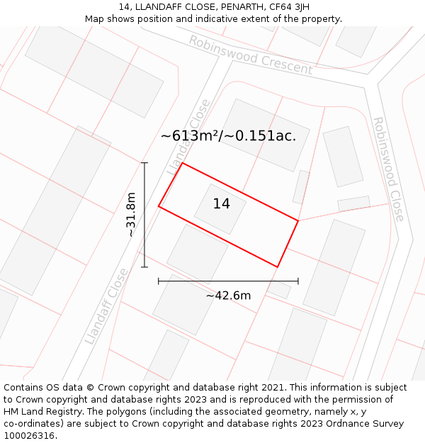 14, LLANDAFF CLOSE, PENARTH, CF64 3JH: Plot and title map