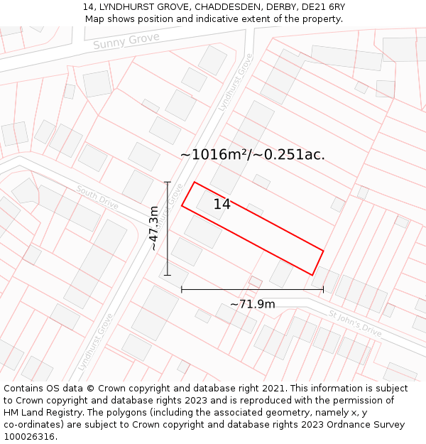 14, LYNDHURST GROVE, CHADDESDEN, DERBY, DE21 6RY: Plot and title map