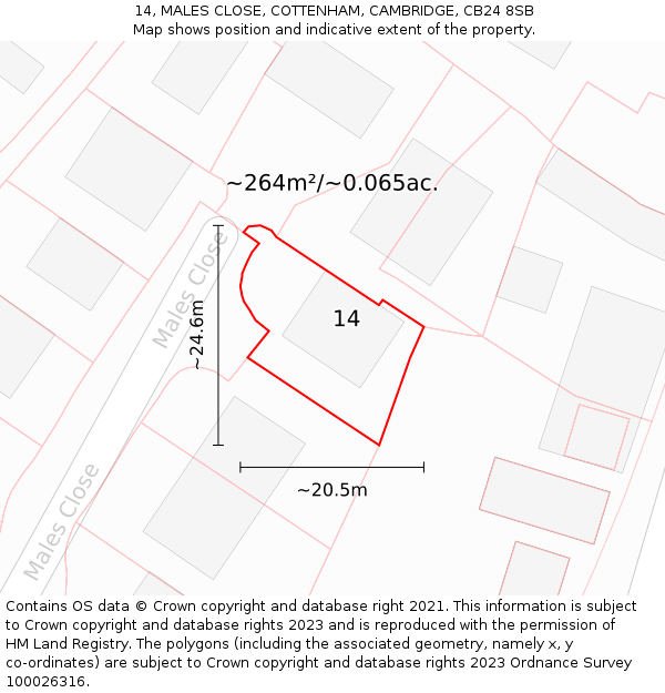 14, MALES CLOSE, COTTENHAM, CAMBRIDGE, CB24 8SB: Plot and title map